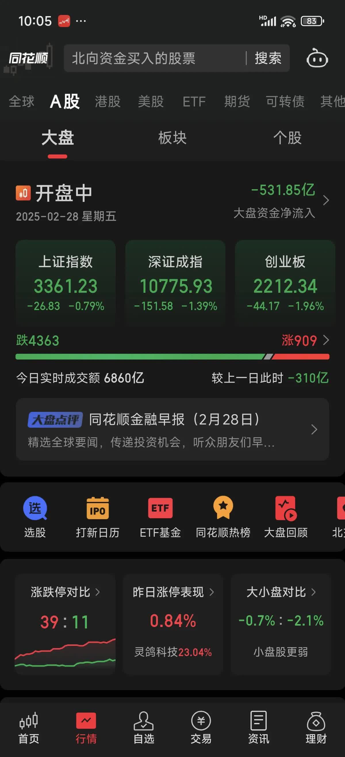 MATIC上扬势惊人，一夜飙升465%，加密市场沸腾