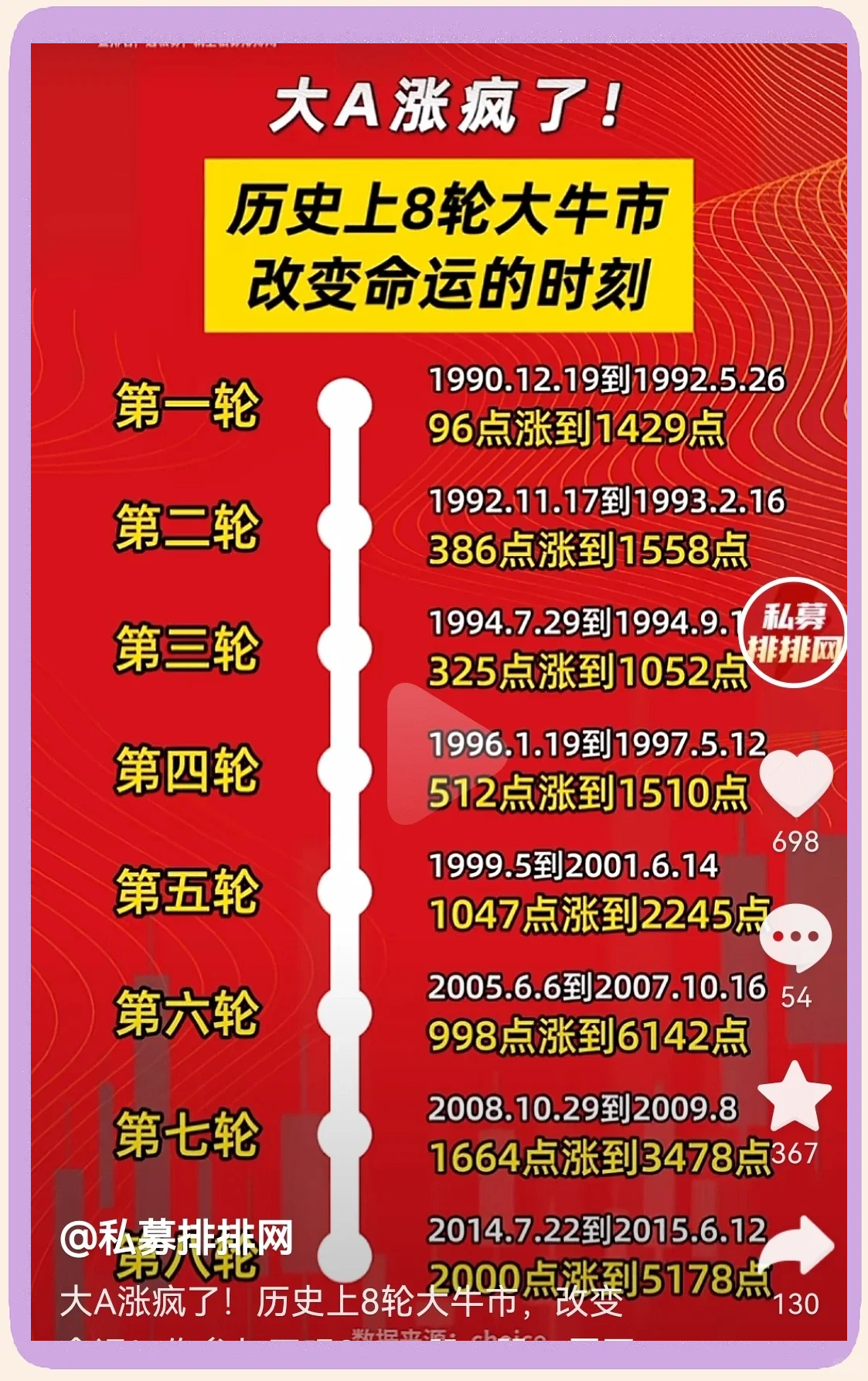 币安冲破5.3美元大关,牛市是否已来临?的简单介绍 币安冲破5.3美元大关,牛市是否已来临?的简单介绍